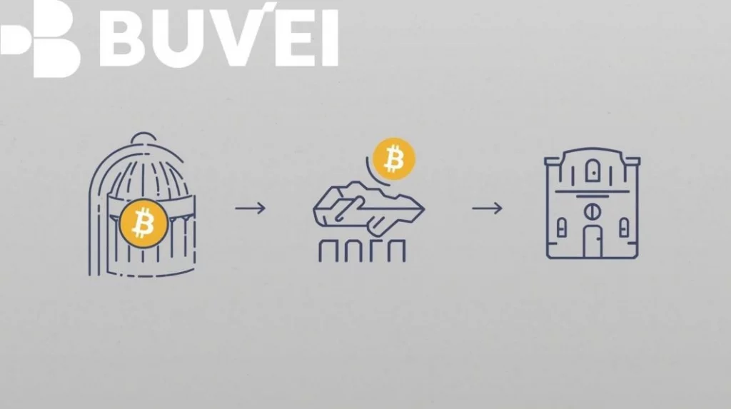 Use Case Example