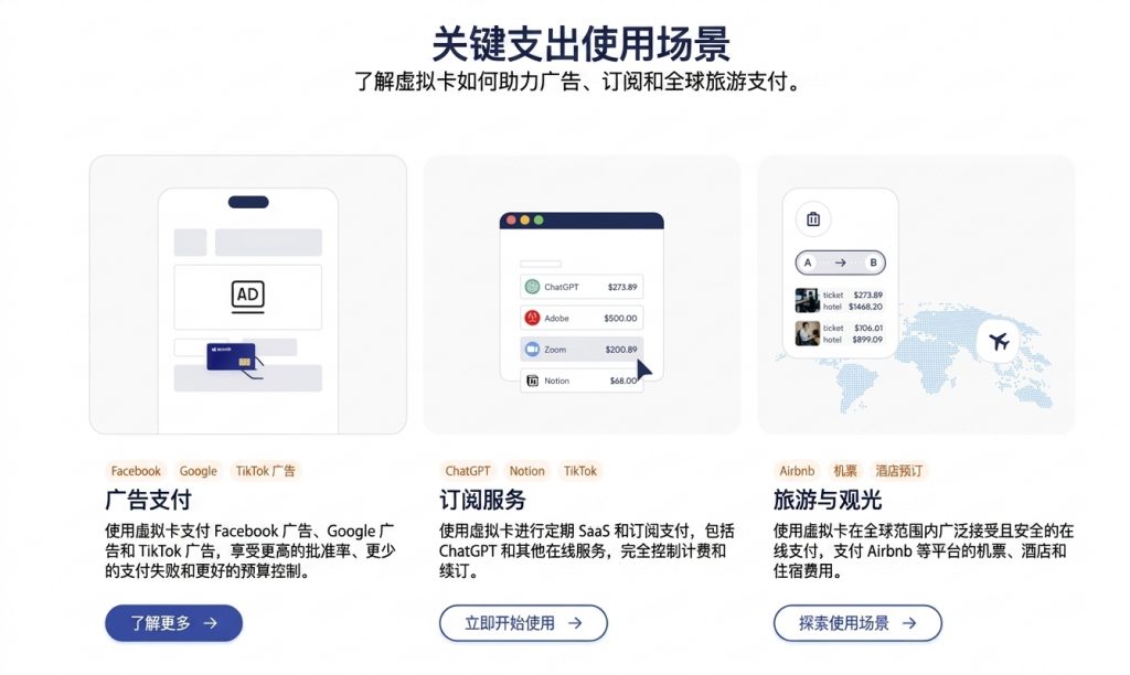 Use Case Example